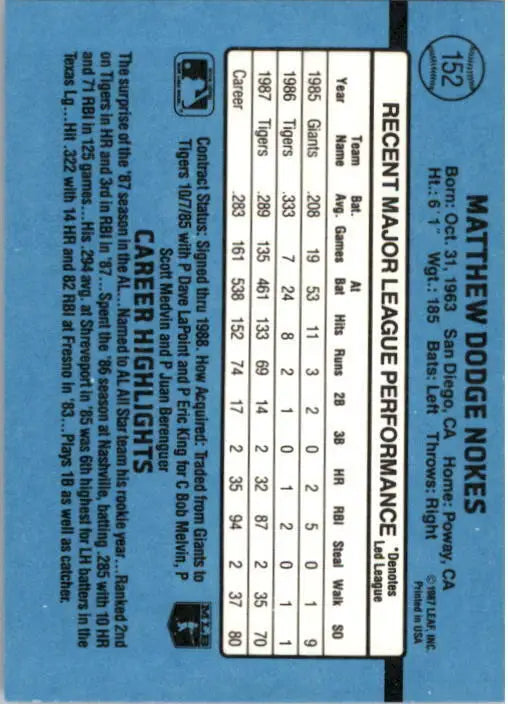 1988 Matt Nokes Donruss Baseball Card #152