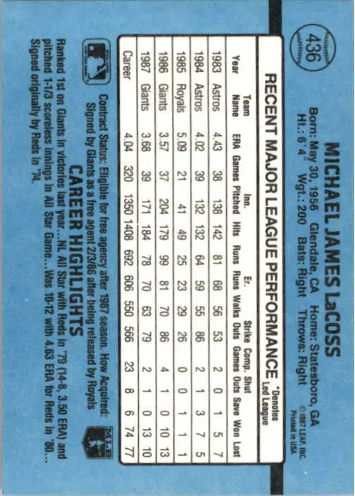 1988 Mike LaCoss Donruss Baseball Card #436