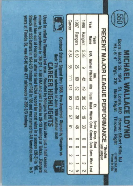1988 Mike Loynd Donruss Baseball Card #550 - Baseball Card Single