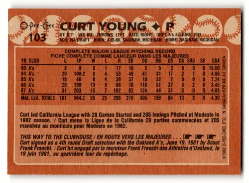1988 O-Pee-Chee #103 Curt Young NM Near Mint Athletics ID:58524 - Baseball Card Single
