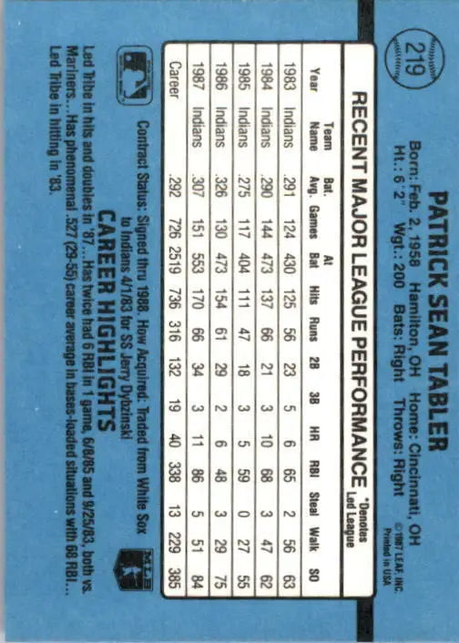 1988 Pat Tabler Donruss Baseball Card #219 - Baseball Card Single