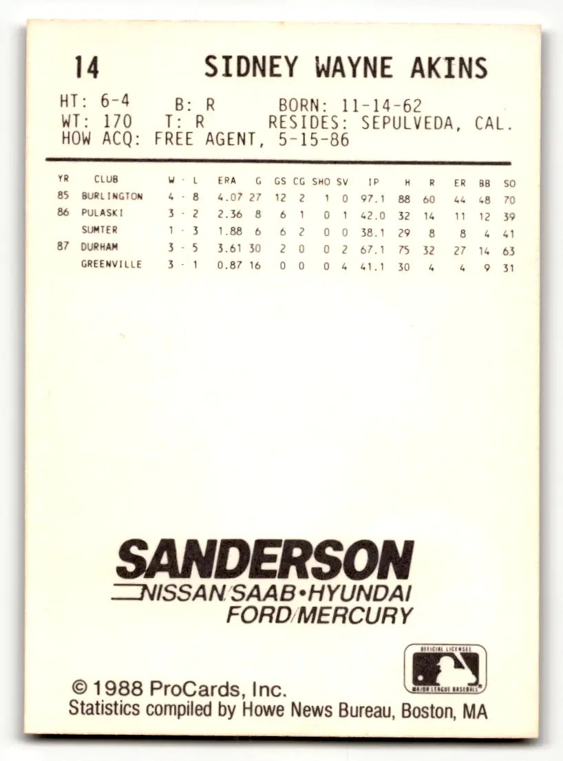 Baseball card back from 1988 ProCards Richmond Braves Sid Akins Sepulveda California