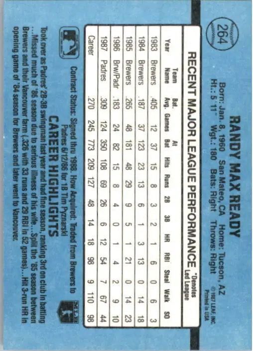 1988 Randy Ready Donruss Baseball Card #264