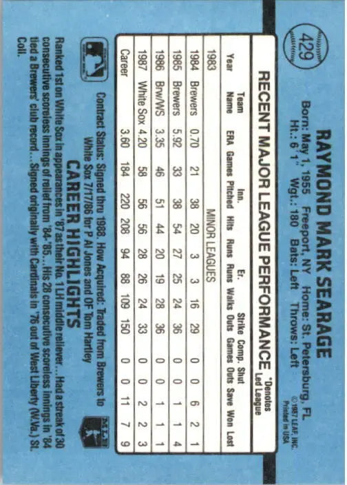 1988 Ray Searage Donruss Baseball Card #429 - Baseball Card Single