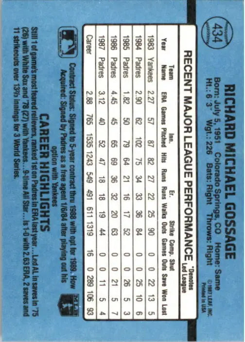 1988 Rich Gossage Donruss Baseball Card #434 - Baseball Card Single