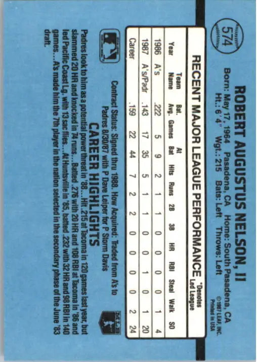 1988 Rob Nelson Donruss Baseball Card #574