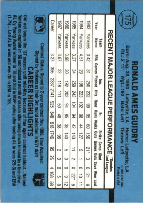 1988 Ron Guidry Donruss Baseball Card #175 - Baseball Card Single