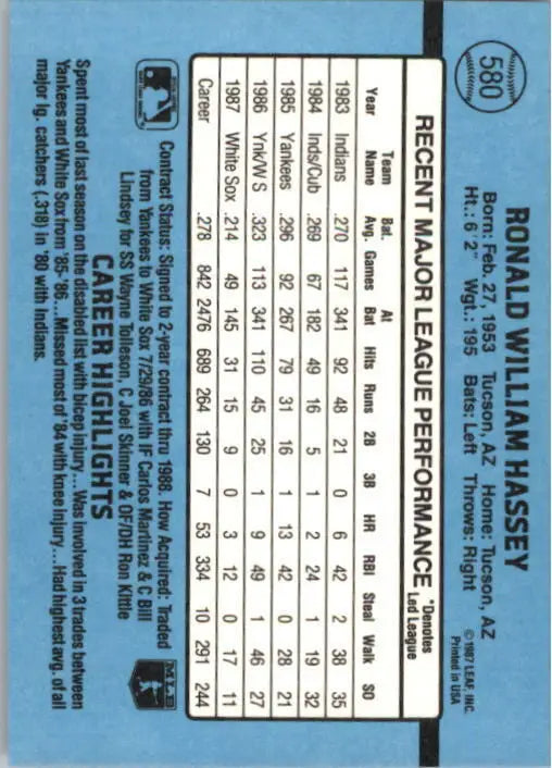 1988 Ron Hassey Donruss Baseball Card #580