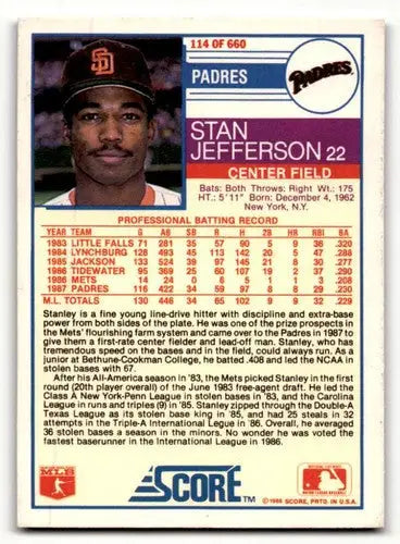 Original gloss Stan Jefferson San Diego baseball card from 1988 Score #114