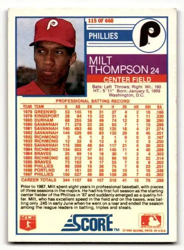 Original gloss Milt Thompson Phillies baseball card from 1988 Score series