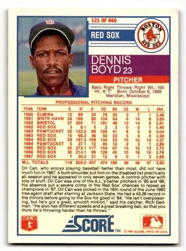 Original gloss Dennis Boyd Boston baseball card from 1988 Score #121 showcasing Boyd Boston Red Sox skills