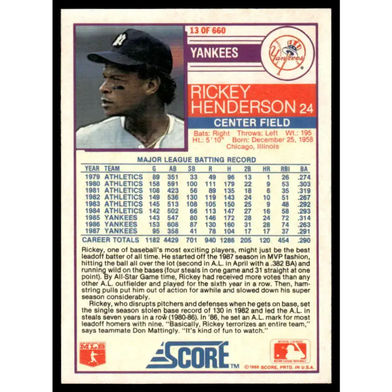1988 Score #13 Rickey Henderson VG/EX New York Yankees Baseball Card - Baseball Card Single