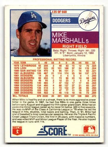 Original gloss 1988 Score Mike Marshall Los Angeles Dodgers baseball card display