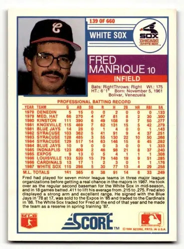 Original gloss Fred Manrique Chicago White Sox baseball card from 1988 Score #139