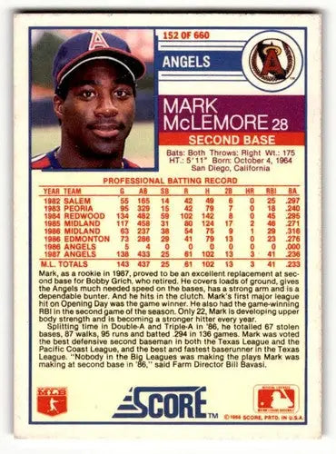 1988 Score Mark McLemore California Angels baseball card in excellent condition