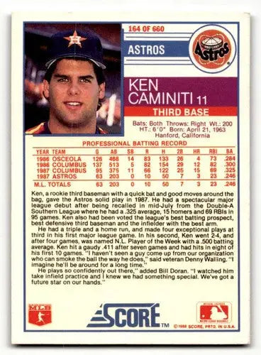 Ken Caminiti Houston Astros baseball card from 1988 Score #164, EX/NM condition