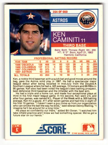 Original gloss Ken Caminiti baseball card 1988 Score #164 mint RC rookie Astros
