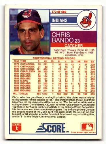 1988 Score Chris Bando Cleveland Indians baseball card with original gloss, ID 58385