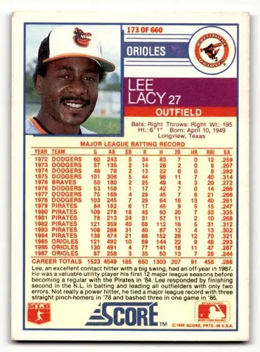 Original gloss Lee Lacy Baltimore baseball card from 1988 Score #173 Lacy Baltimore Orioles