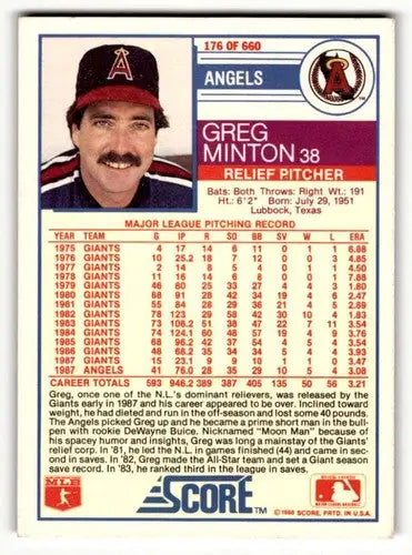Original gloss Greg Minton California baseball card from 1988 Score #176 Minton California Angels