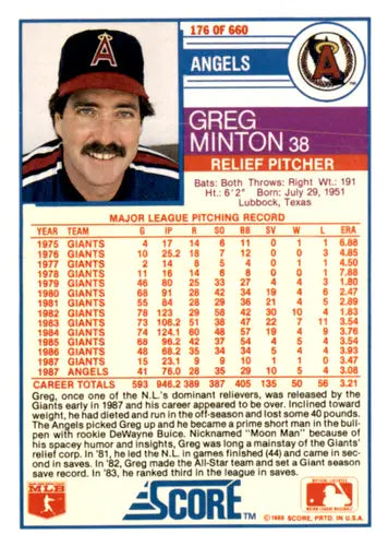 1988 Score #176 Greg Minton EX/NM Angels ID:66729 - Baseball Card Single