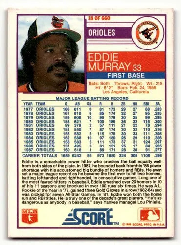 1988 Score #18 Eddie Murray Baltimore Orioles Baseball Cards EX/NM ID:58464 - Baseball Card Single