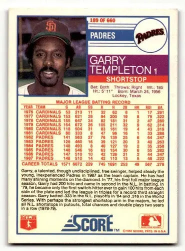 Garry Templeton San Diego Padres baseball card from 1988 Score series