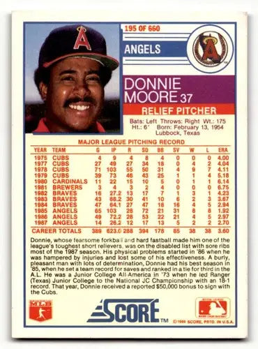 Donnie Moore California Angels baseball card from 1988 Score series