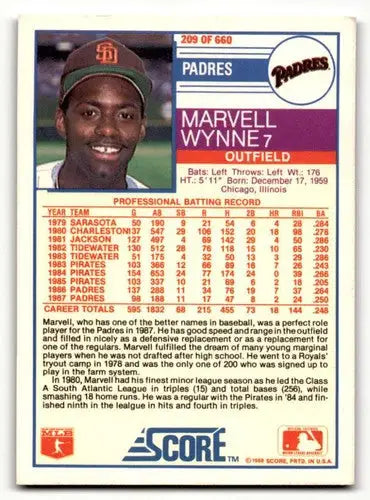 1988 Score #209 Marvelle Wynne San Diego Padres Baseball Cards EX/NM ID:58474