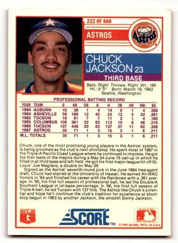 Original gloss Chuck Jackson Houston Astros baseball card from 1988 Score series