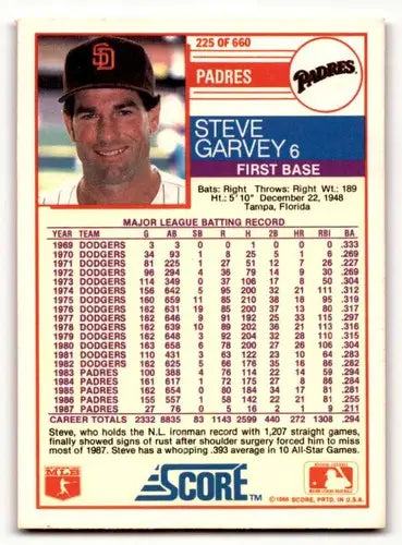 Steve Garvey San Diego Padres baseball card from 1988 Score #225 in EX/NM condition