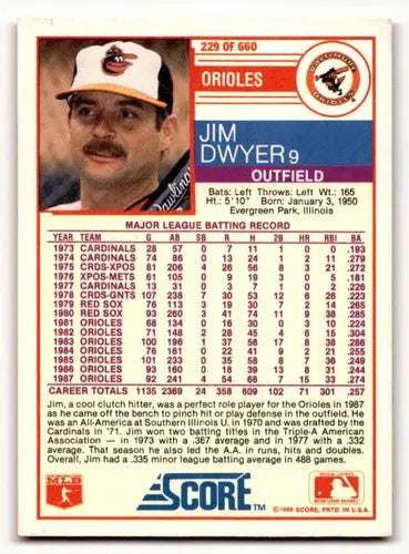 Jim Dwyer Baltimore Orioles baseball card from 1988 Score #229 in EX/NM condition