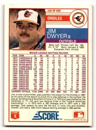 1988 Score Jim Dwyer Baltimore Orioles baseball card with original gloss and vibrant details