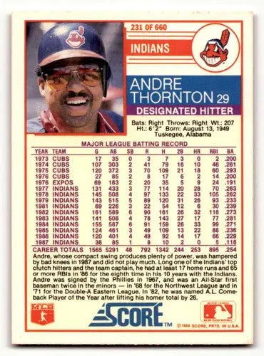 Andre Thornton Cleveland baseball card from 1988 Score #231 showcasing Cleveland Indians player