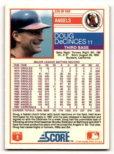 Original gloss Doug DeCinces baseball card California Angels 1988 Score #239