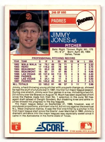 Original gloss Jimmy Jones San Diego Padres baseball card from 1988 Score #246