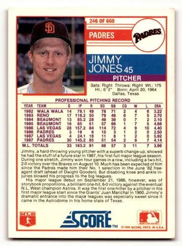 1988 Score Jimmy Jones San Diego Padres baseball card with original gloss ID 58377
