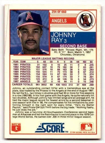 Original gloss Johnny Ray California baseball card featuring Ray California Angels 1988 Score #254