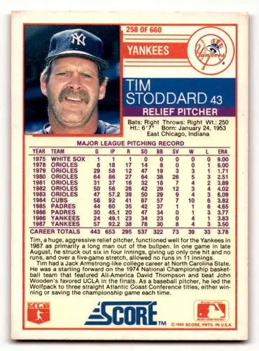 Original gloss Tim Stoddard Yankees baseball card from 1988 Score #258