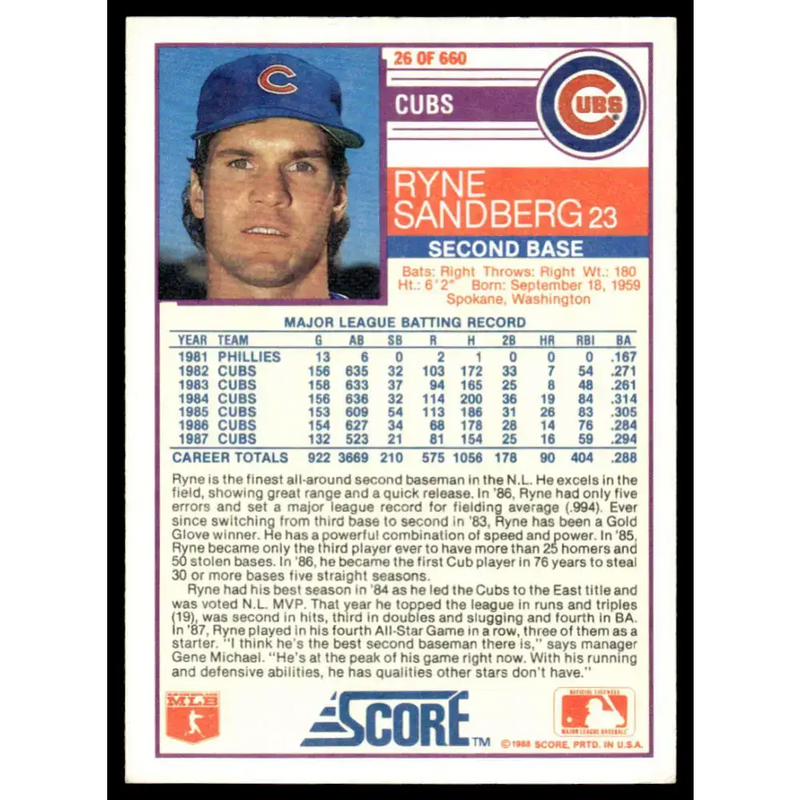 1988 Score #26 Ryne Sandberg EX Chicago Cubs Baseball Card - Baseball Card Single