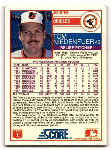 1988 Score Tom Niedenfuer Baltimore Orioles baseball card with original gloss
