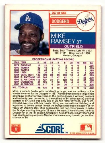 Original gloss 1988 Score Mike Ramsey Los Angeles Dodgers baseball card front view