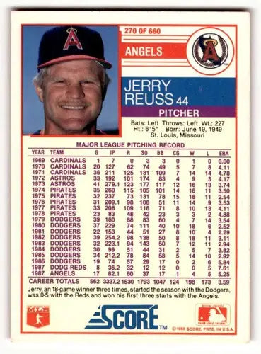 Original gloss 1988 Score Jerry Reuss California Angels baseball card front view