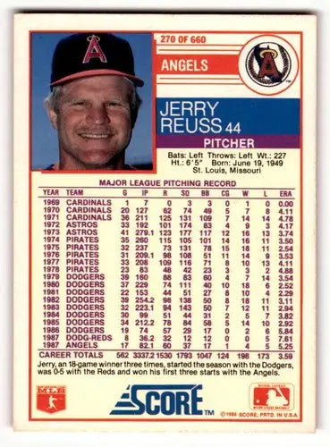 Original gloss 1988 Score Jerry Reuss California Angels baseball card image