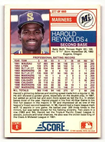 Original gloss Harold Reynolds baseball card featuring Reynolds Seattle Mariners player