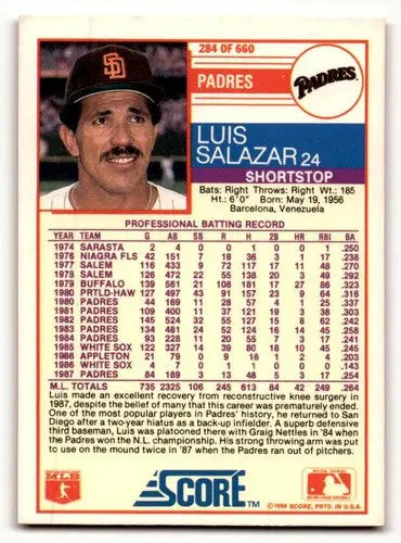 Original gloss Luis Salazar San Diego Padres baseball card 1988 Score #284