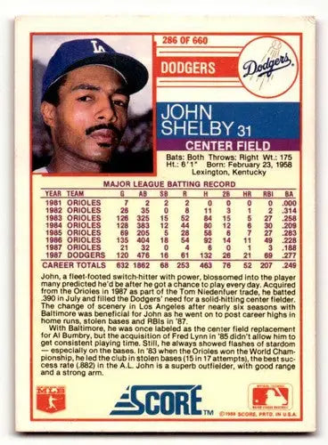 Original gloss 1988 Score #286 John Shelby Los Angeles Dodgers baseball card