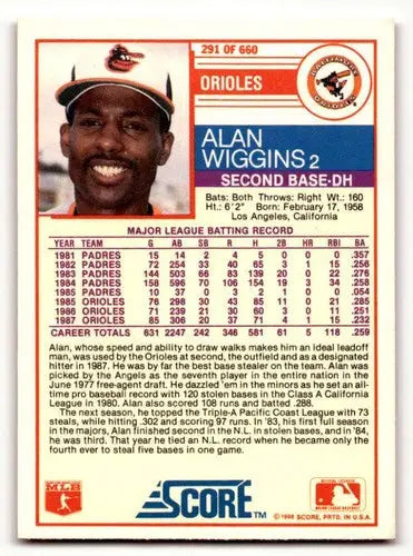 Alan Wiggins baseball card from 1988 Score #291 Baltimore Orioles collectible