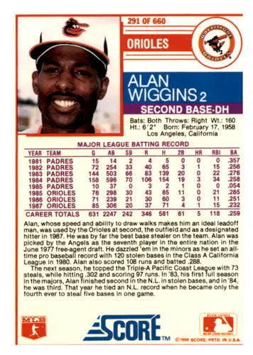 1988 Score #291 Alan Wiggins EX/NM Orioles ID:66732 - Baseball Card Single