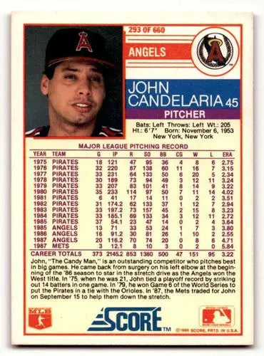 Original gloss 1988 Score John Candelaria baseball card featuring John Candelaria California Angels